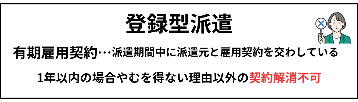 登録型派遣：期間の定めがある