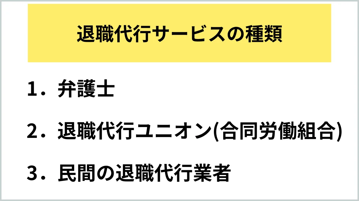 退職代行の種類：退職金請求できるのはどのパターン？