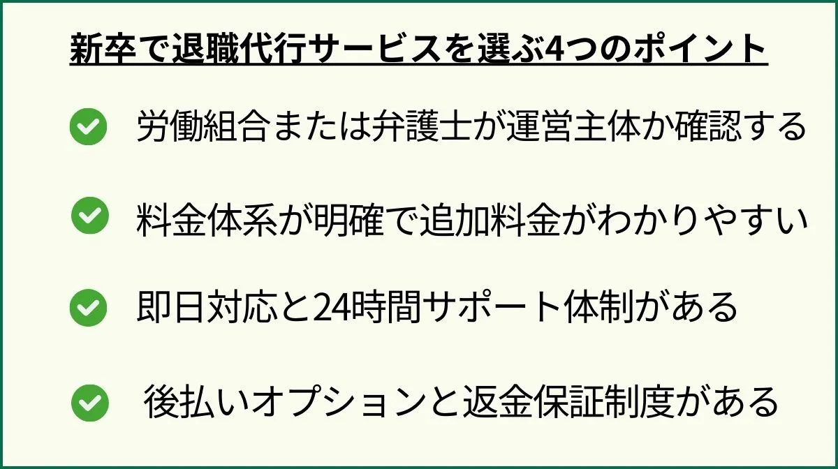 3．新卒で退職代行サービスを選ぶ4つのポイント