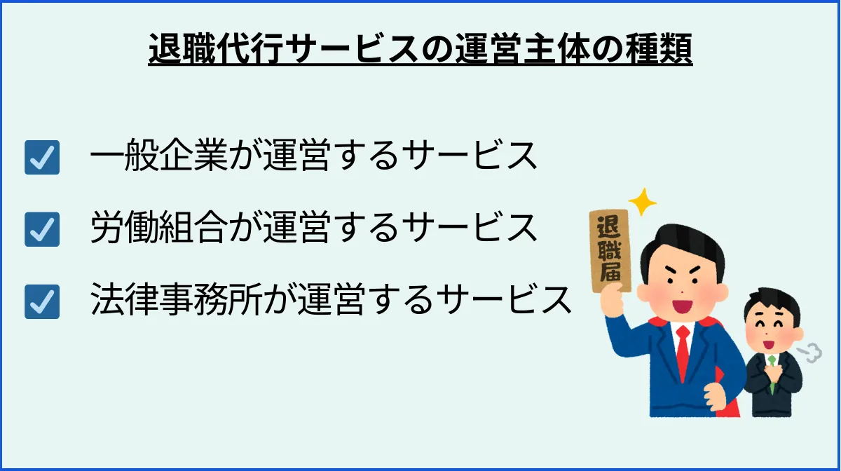 退職代行には3種類の運営主体がある