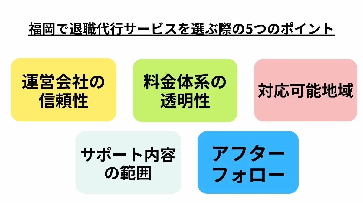 4．福岡で退職代行サービスを選ぶ際の5つのポイント