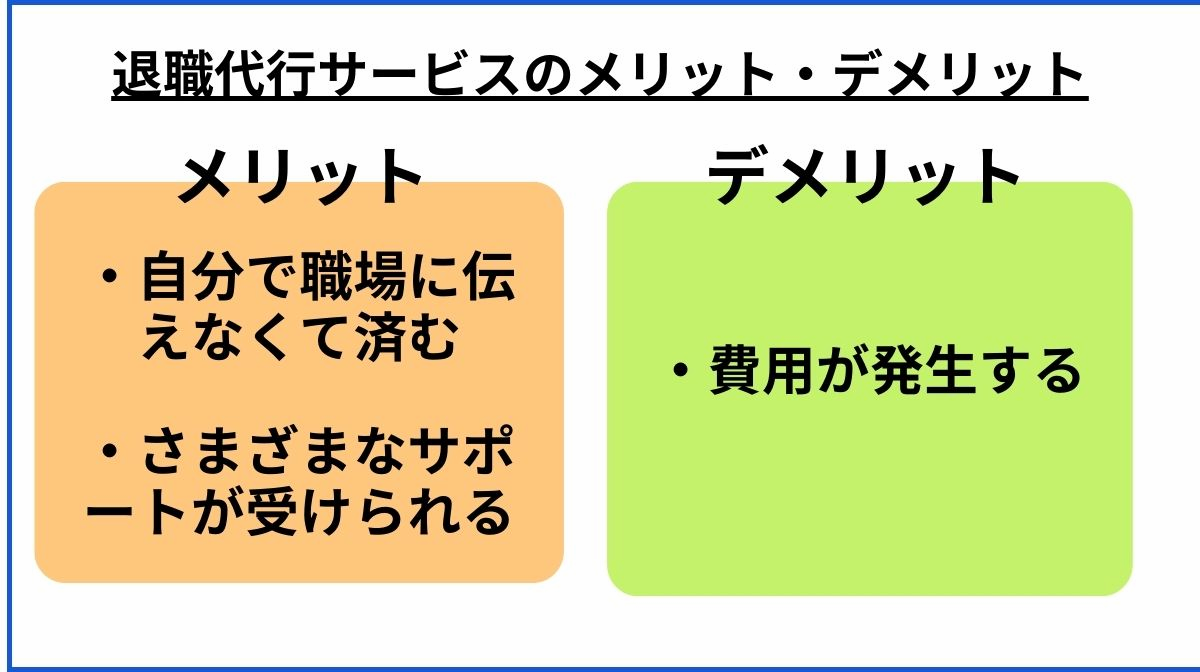 4．退職代行サービスのメリット・デメリット