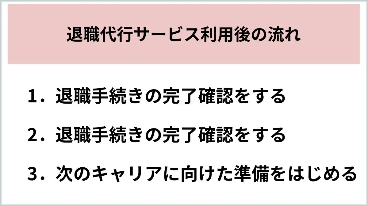 6．退職代行サービス利用後の流れ