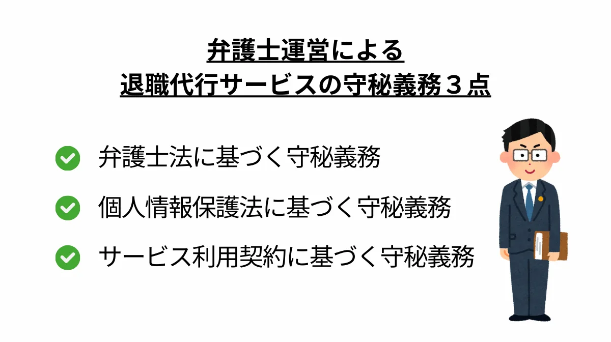 弁護士運営による退職代行サービスの守秘義務3点