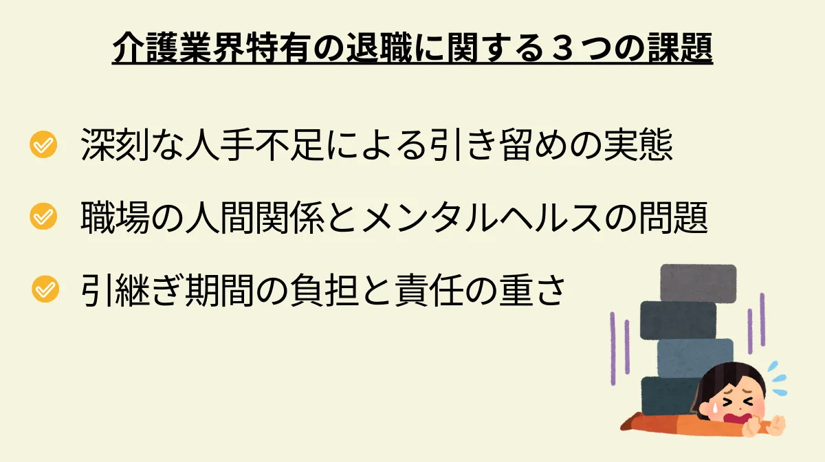 なぜ介護職は退職代行を選ぶのか？業界特有の３つの課題