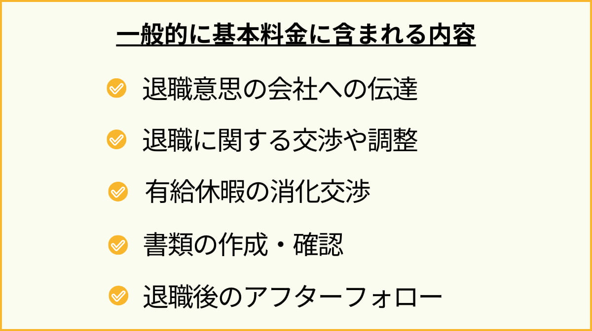 一般的に基本料金に含まれる内容