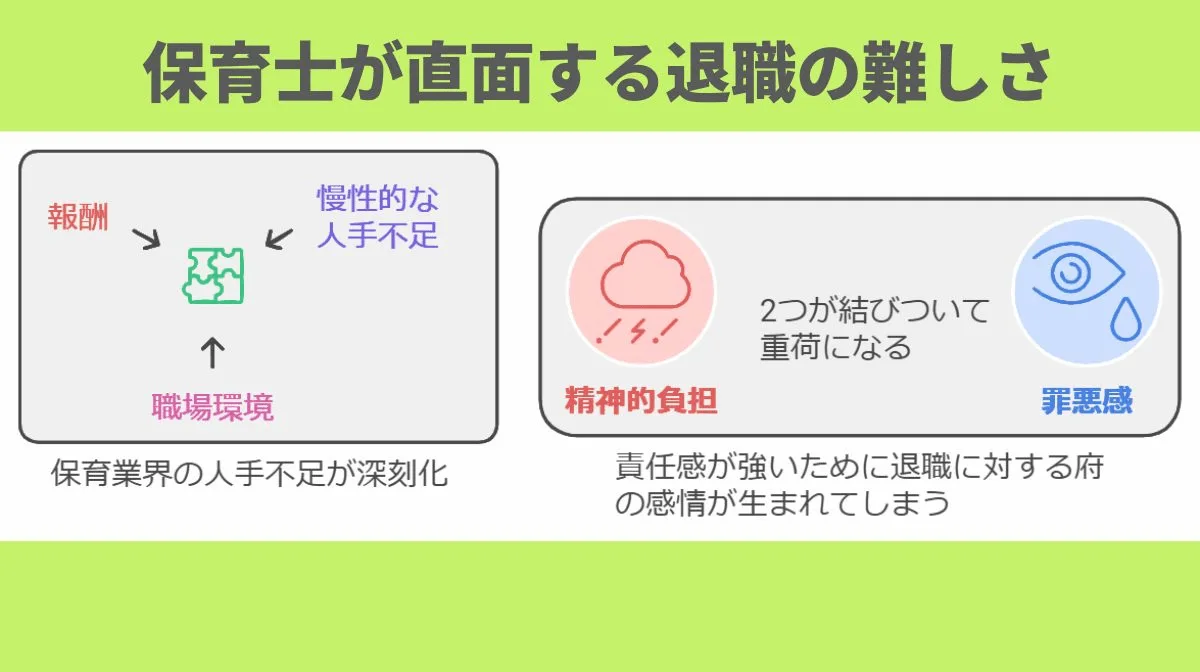 1．保育士が直面する退職の難しさとは