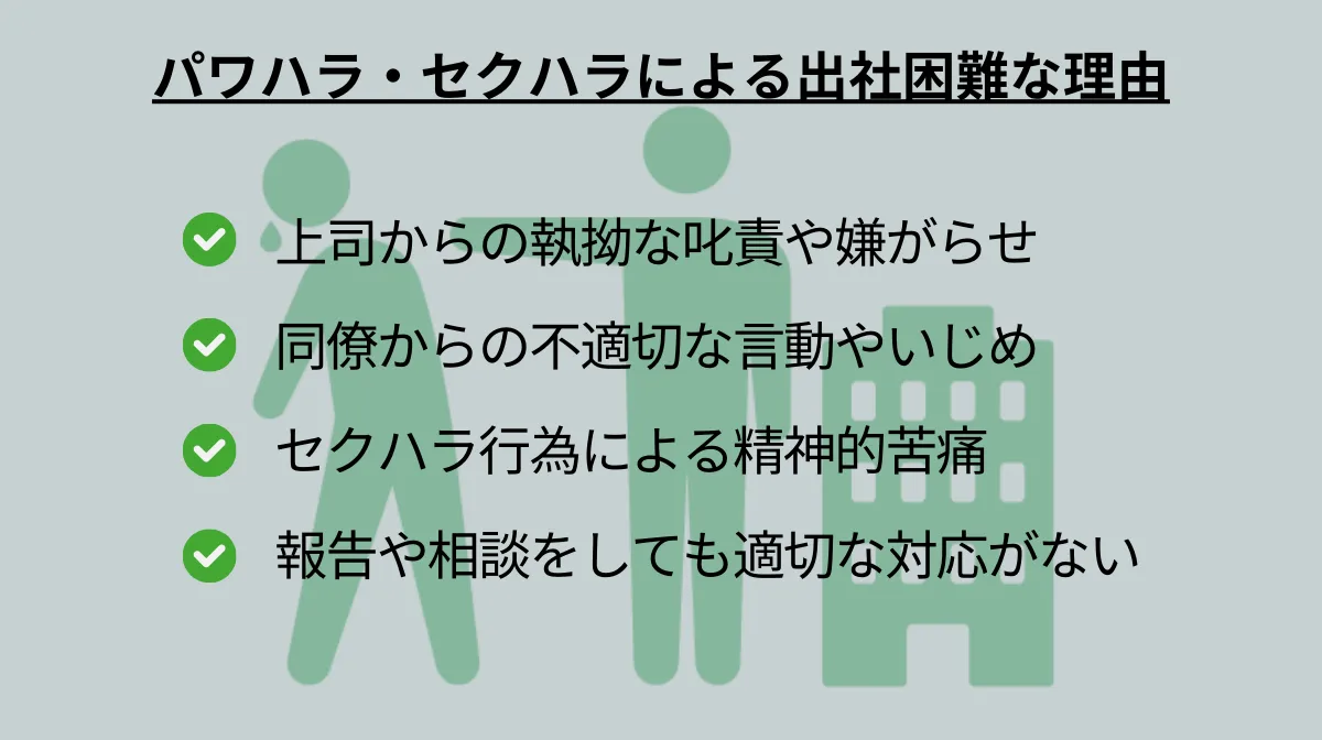 パワハラ・セクハラによる出社困難の実態