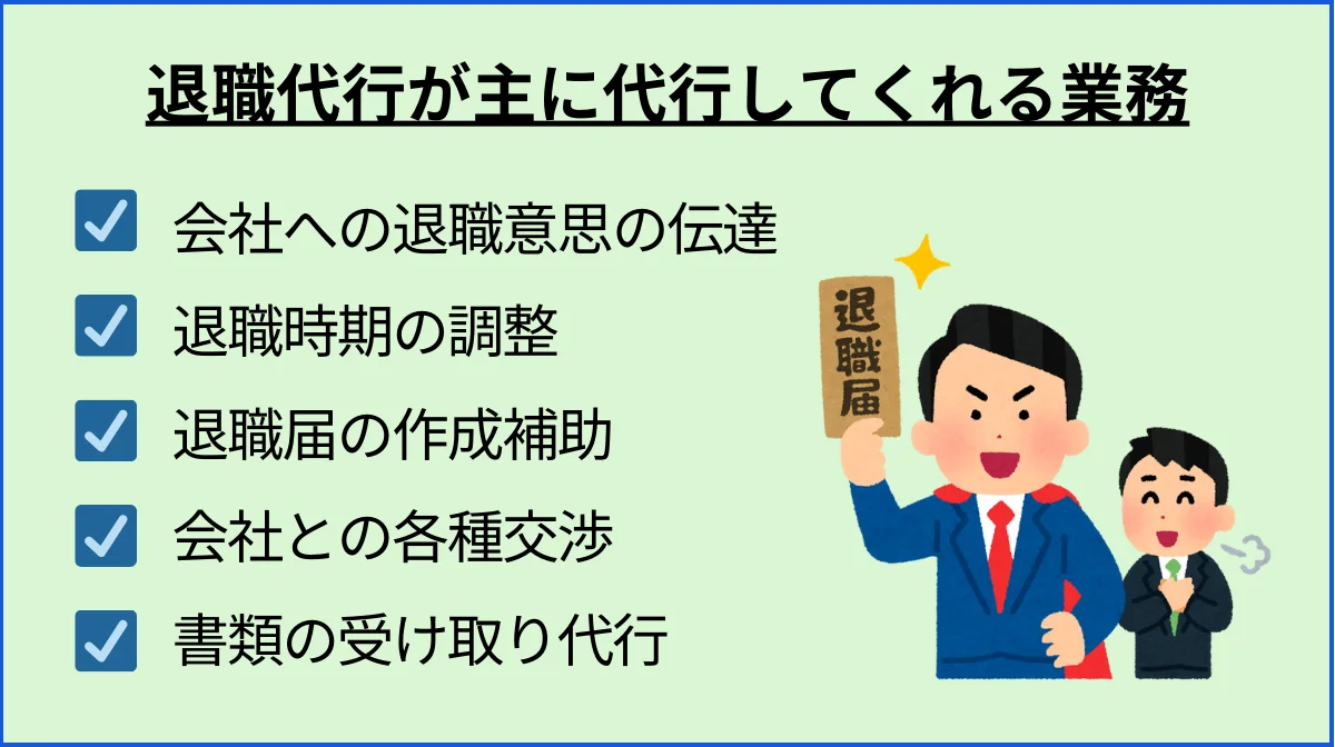 退職代行とは何か？費用相場と期間