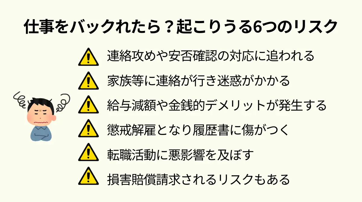 事をバックれるとどうなる?6つの現実的リスク