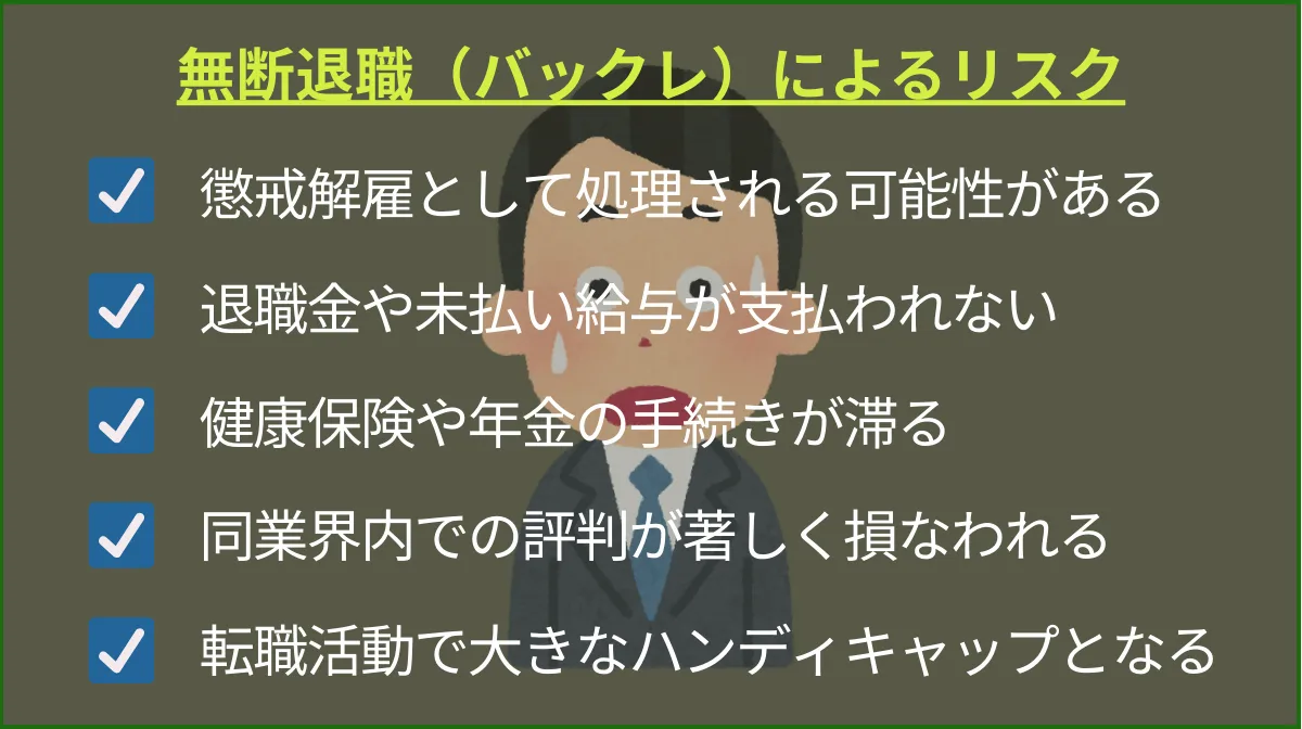 バックレによるリスク