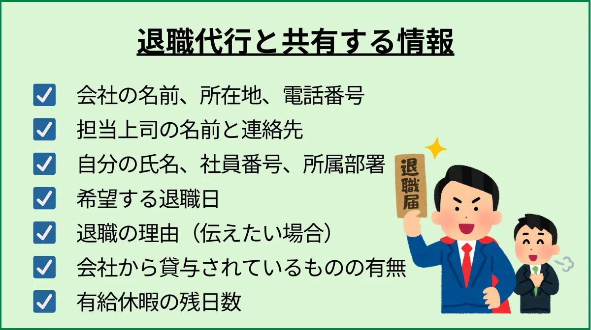 依頼を決定し、必要な情報を提供