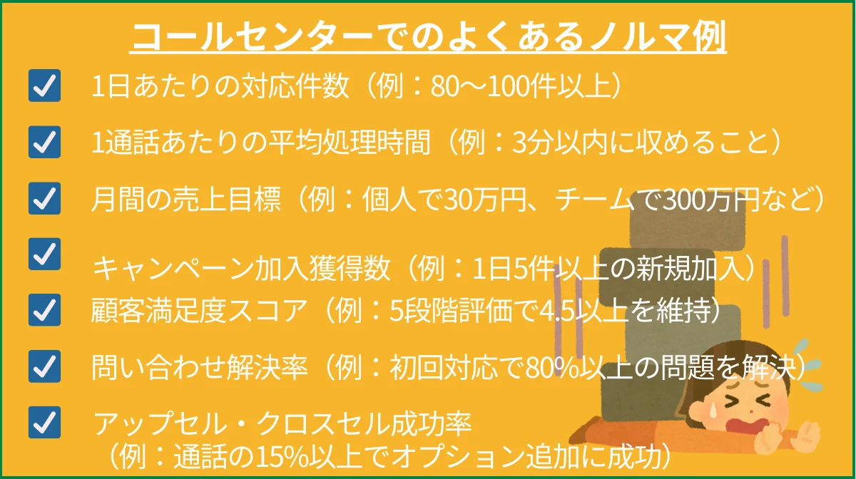 ノルマがきつい