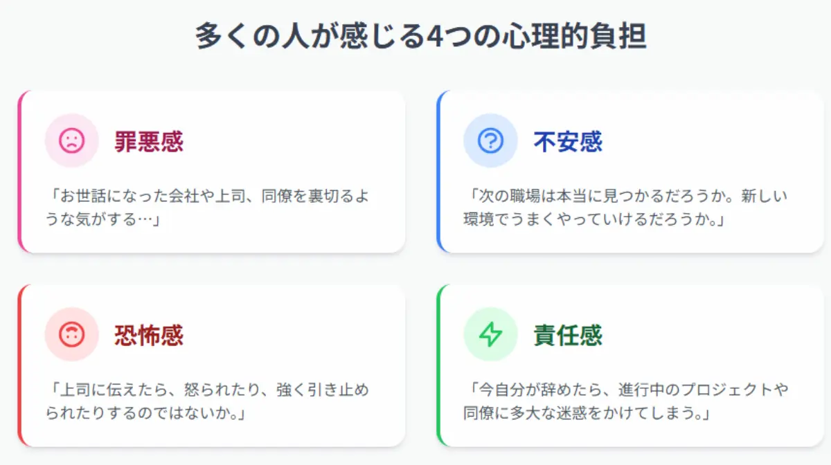退職に関する不安