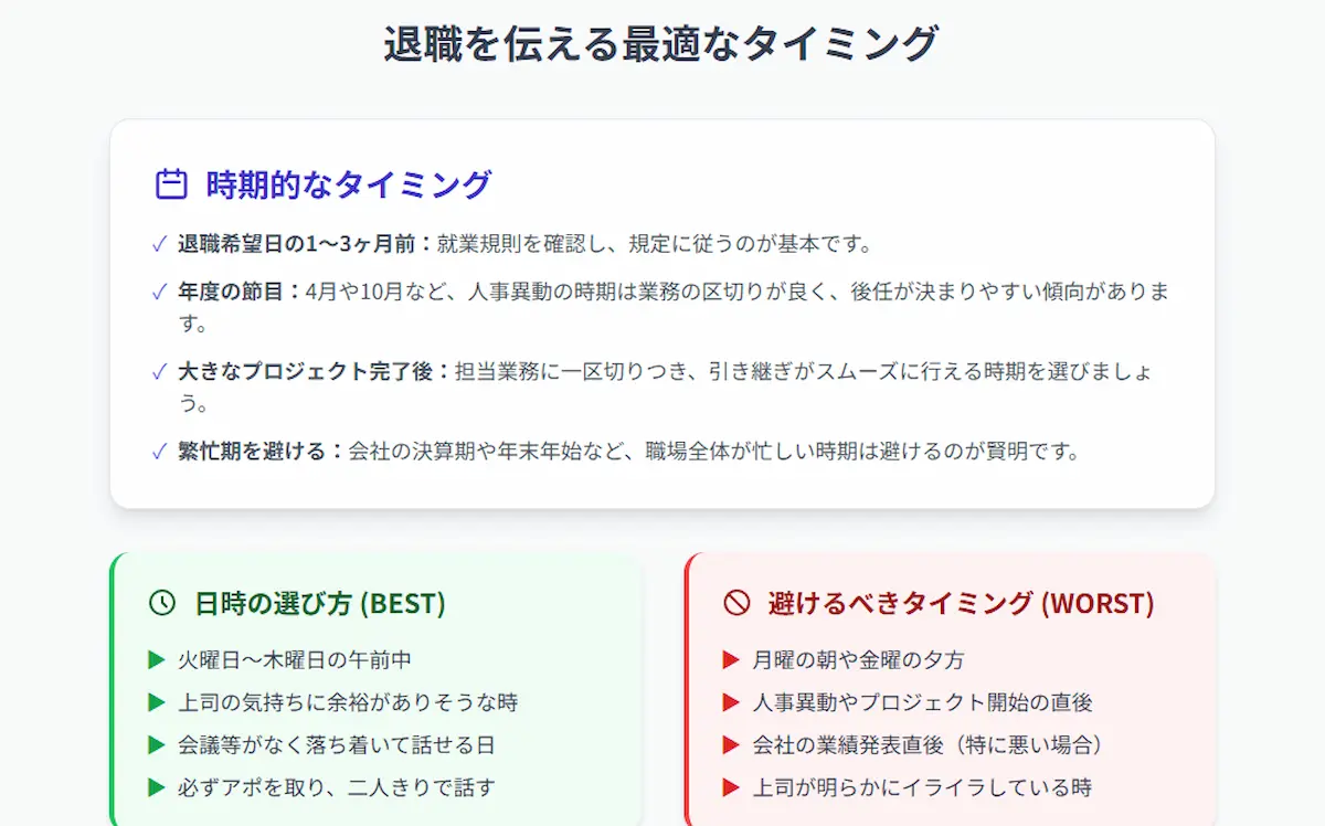 退職を伝えるタイミングまとめ